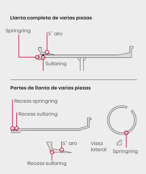 2503 LBB 467 Verschillende velg uitvoeringen ES