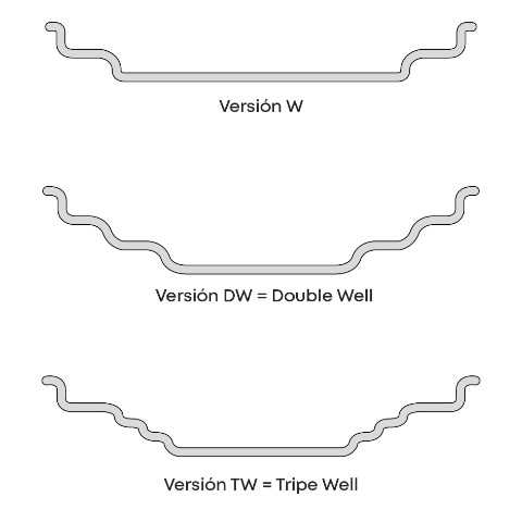 2503 LBB 467 Verschillende velg uitvoeringen types ES