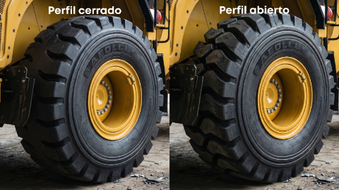 2604 profiel ES